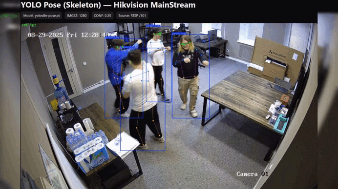 raspoznavanie-obektov-v-dvizhenii-nejrosetyu-yolo