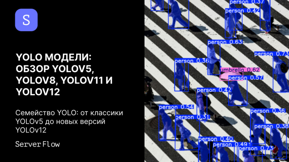 YOLO модели: обзор YOLOv5, YOLOv8, YOLOv11 и YOLOv12 — архитектура, обучение и применение