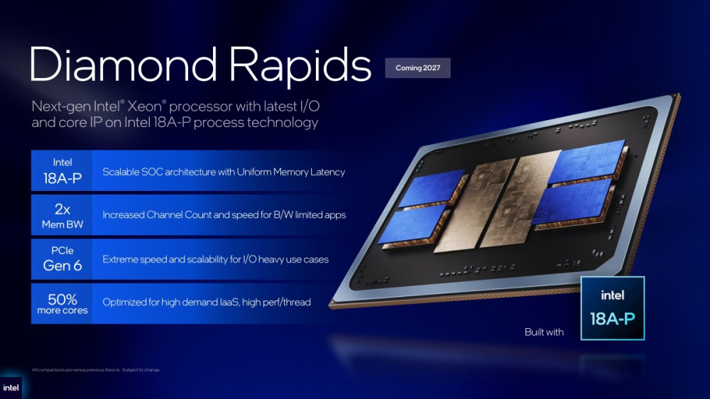 Intel представила Xeon 7 Diamond Rapids — серверные CPU c 256 производительными ядрами выйдут в 2027 году