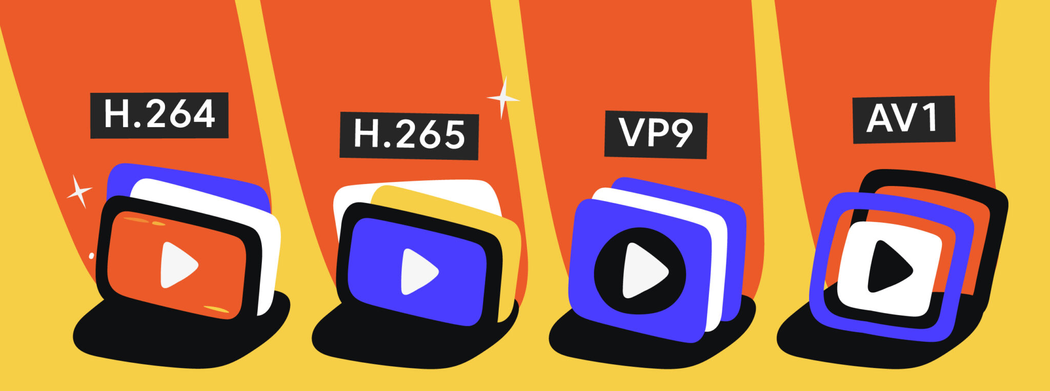 Обзор видеокодеков в 2026 году: все о H.264, H.265, H.266, AV1 и VP9