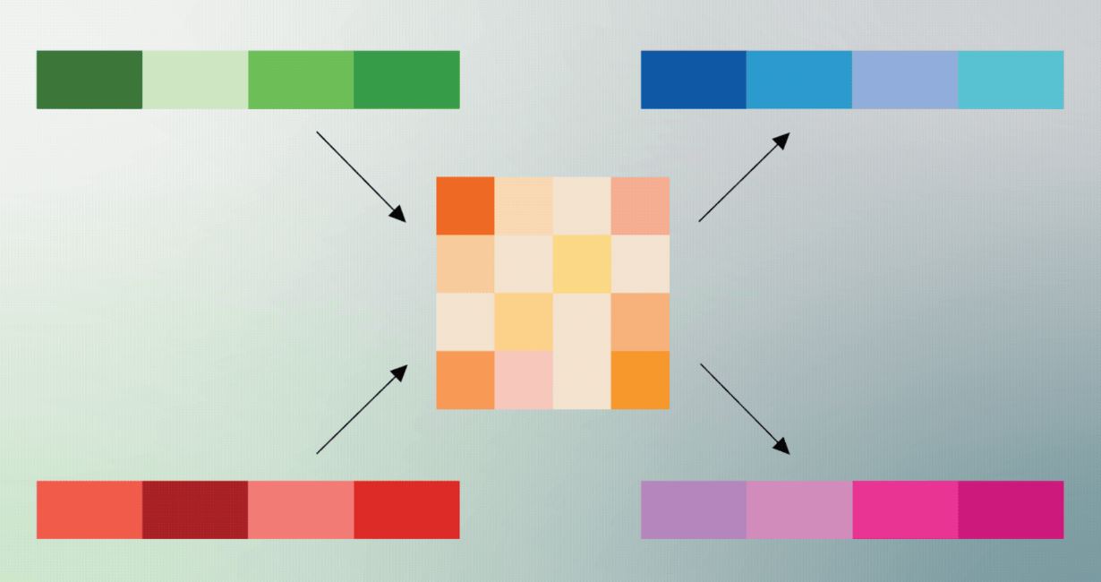 Google представила TurboQuant: передовой алгоритм экстремального сжатия ИИ-моделей