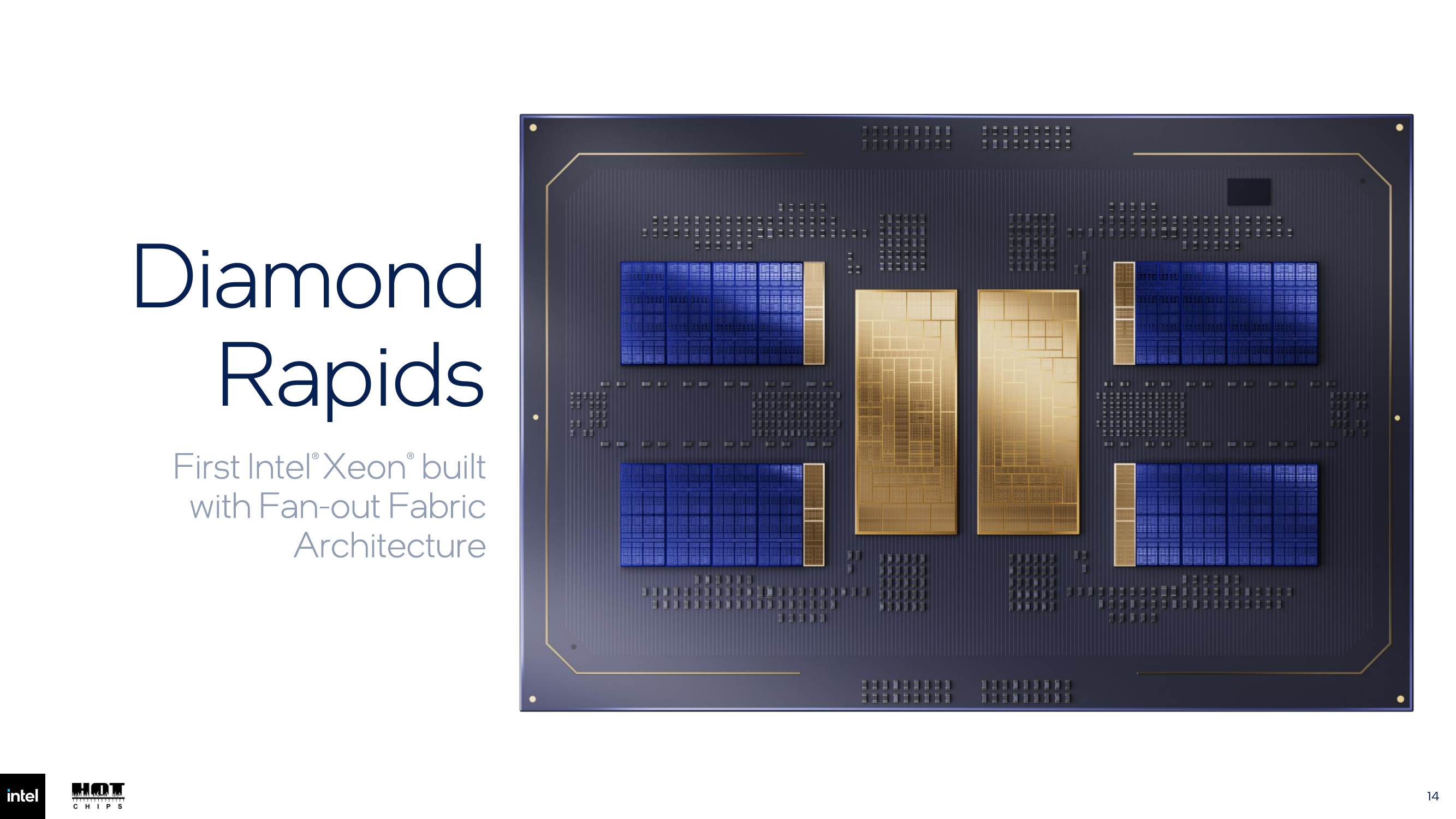 Intel Diamond Rapids — разбор грядущих 256-ядерных CPU Xeon 7