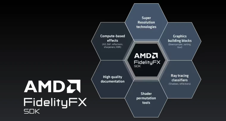 AMD выпустила FSR 3.1.4