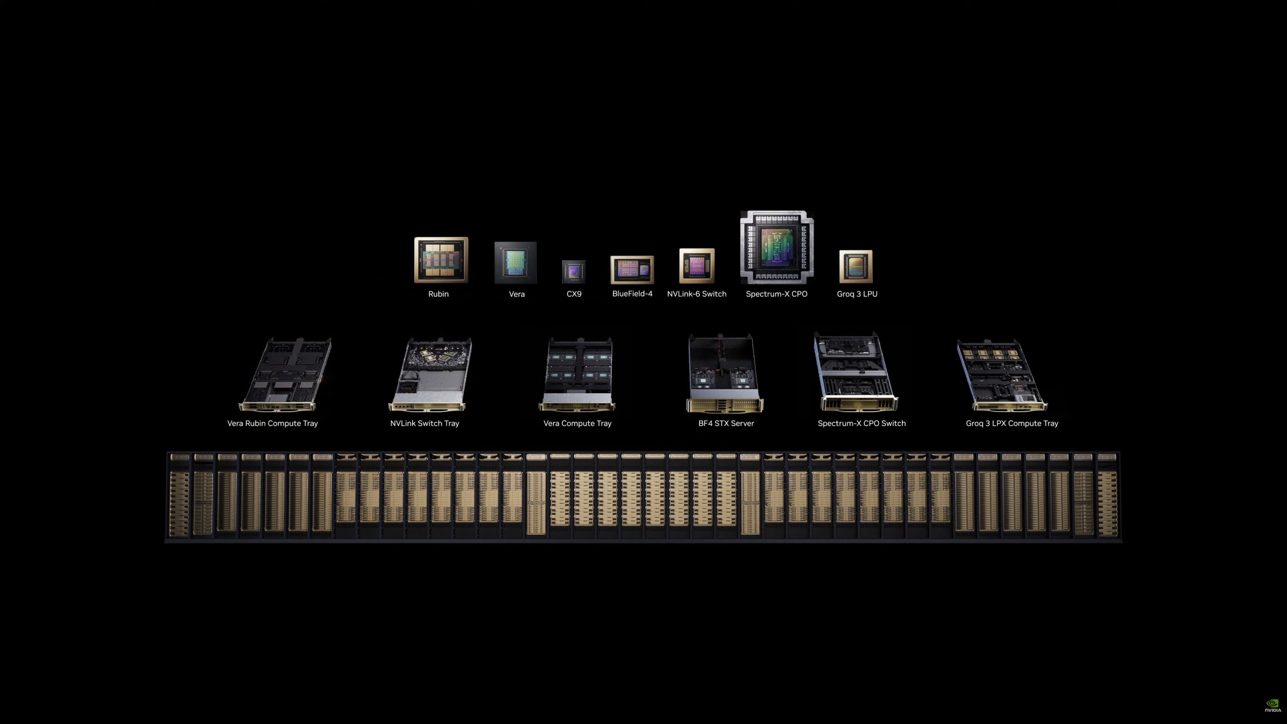 Nvidia представила Vera Rubin на GTC 2026: новое поколение самых производительных ИИ-решений