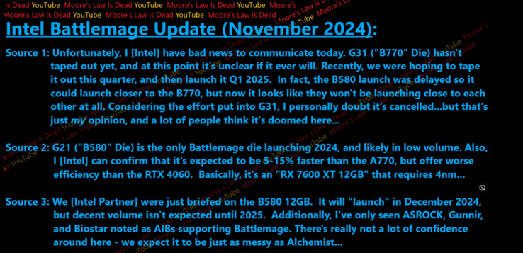 Intel Arc B770 все-таки выпустят — инсайдеры делятся новой информацией