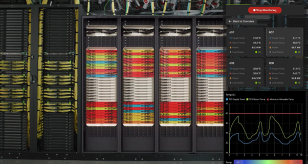 NVIDIA Omniverse DSX Blueprint: эталонный проект ИИ-ЦОД нового поколения