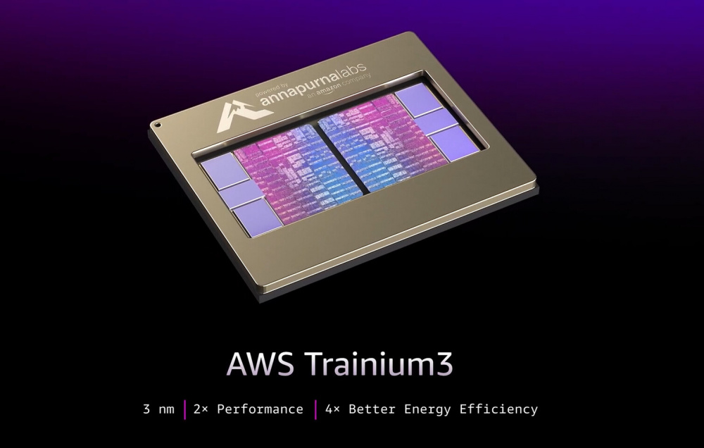 AWS представила Trainium3: ASIC-чип на 2,52 PFLOPS в FP8