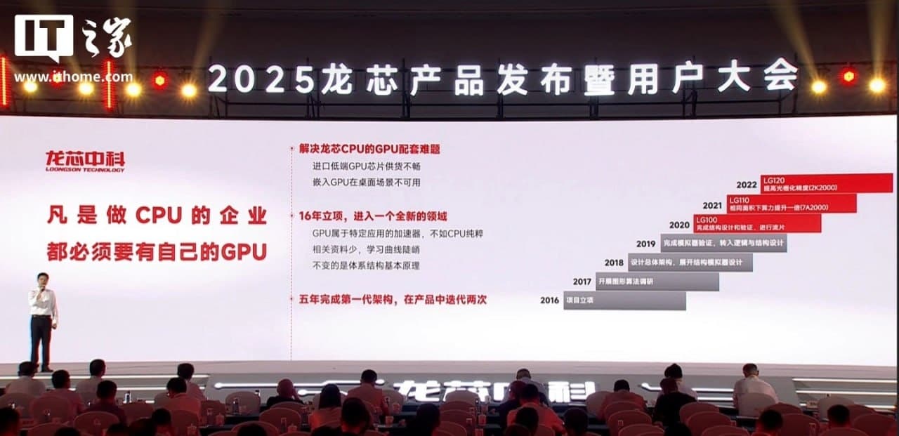 Loongson 9A1000 и 9A2000 — китайский чипмейкер представил новое поколение GPU