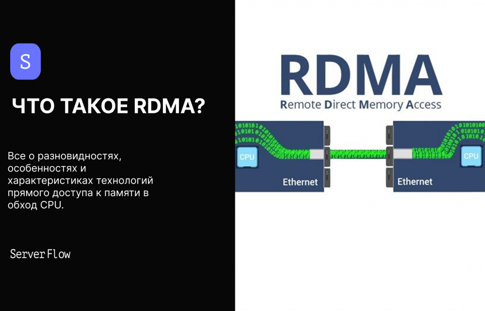 RDMA — что это такое и как оно работает?