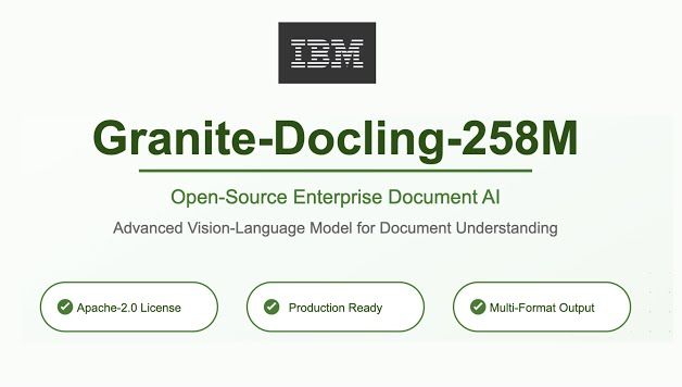 Granite-Docling-258M: лучшая LLM для анализа документов