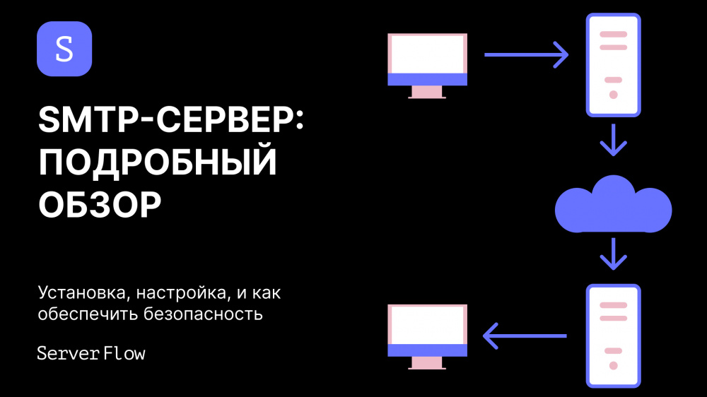 SMTP-сервер: что это такое и как он работает