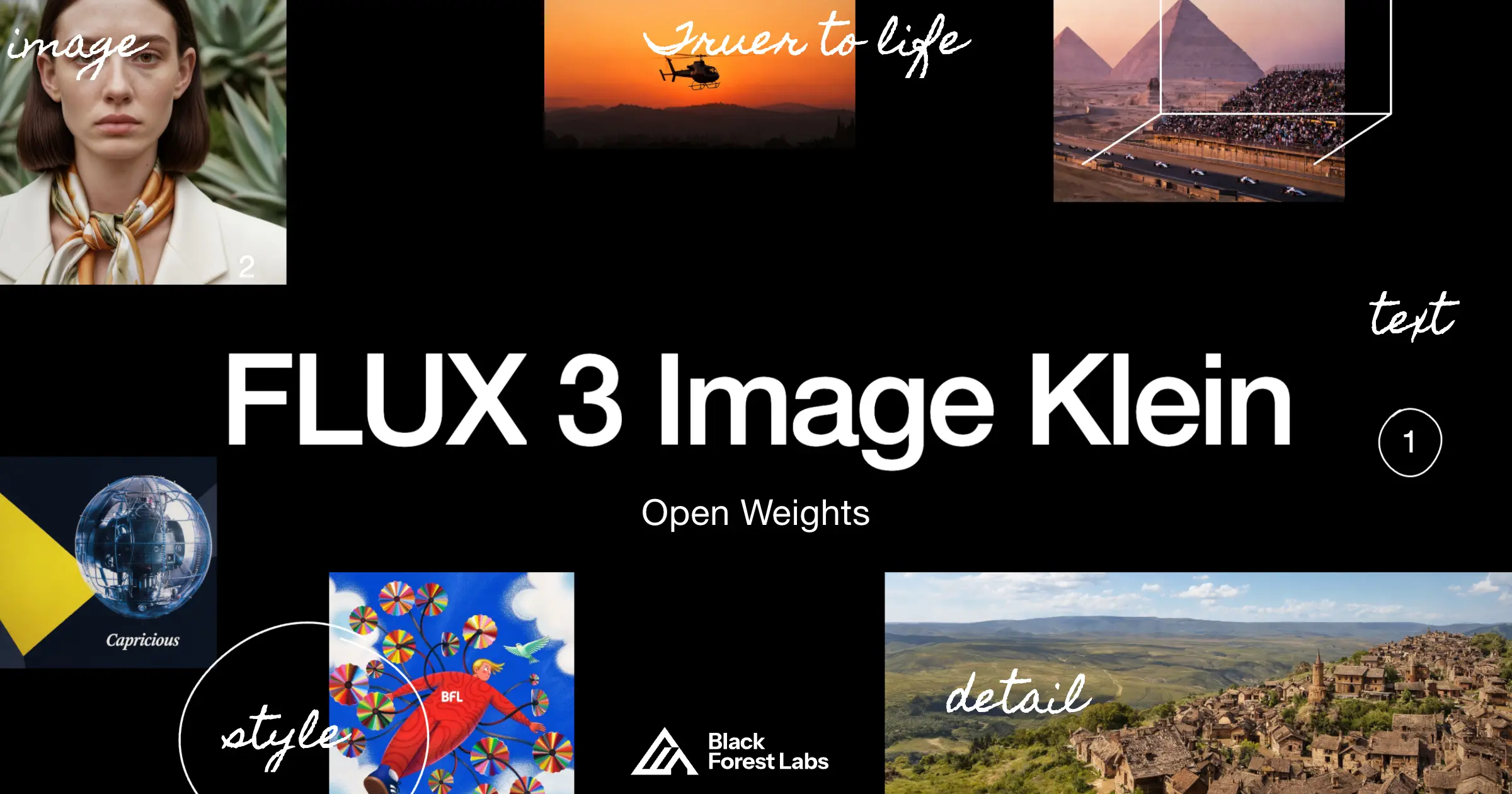 Black Forest Labs открыла веса FLUX 3 Image Klein — ИИ-модель на 5,6 млрд параметров для создания и редактирования изображений