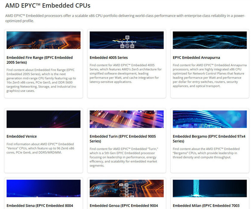 AMD готовит встраиваемые процессоры EPYC Embedded Venice, Fire Range и Annapurna