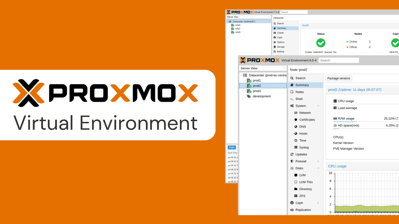 Релиз Proxmox Virtual Environment 9.0