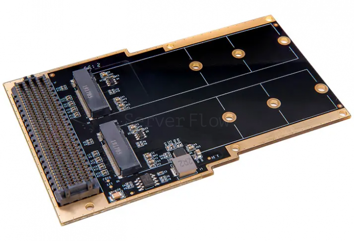 Карта FMC ALINX FH1402 (2x NVME M.2 SSD)