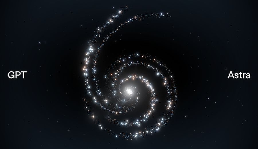 OpenAI представила GPT-6 Astra — первая AGI-модель с рекордной производительностью во всех бенчмарках
