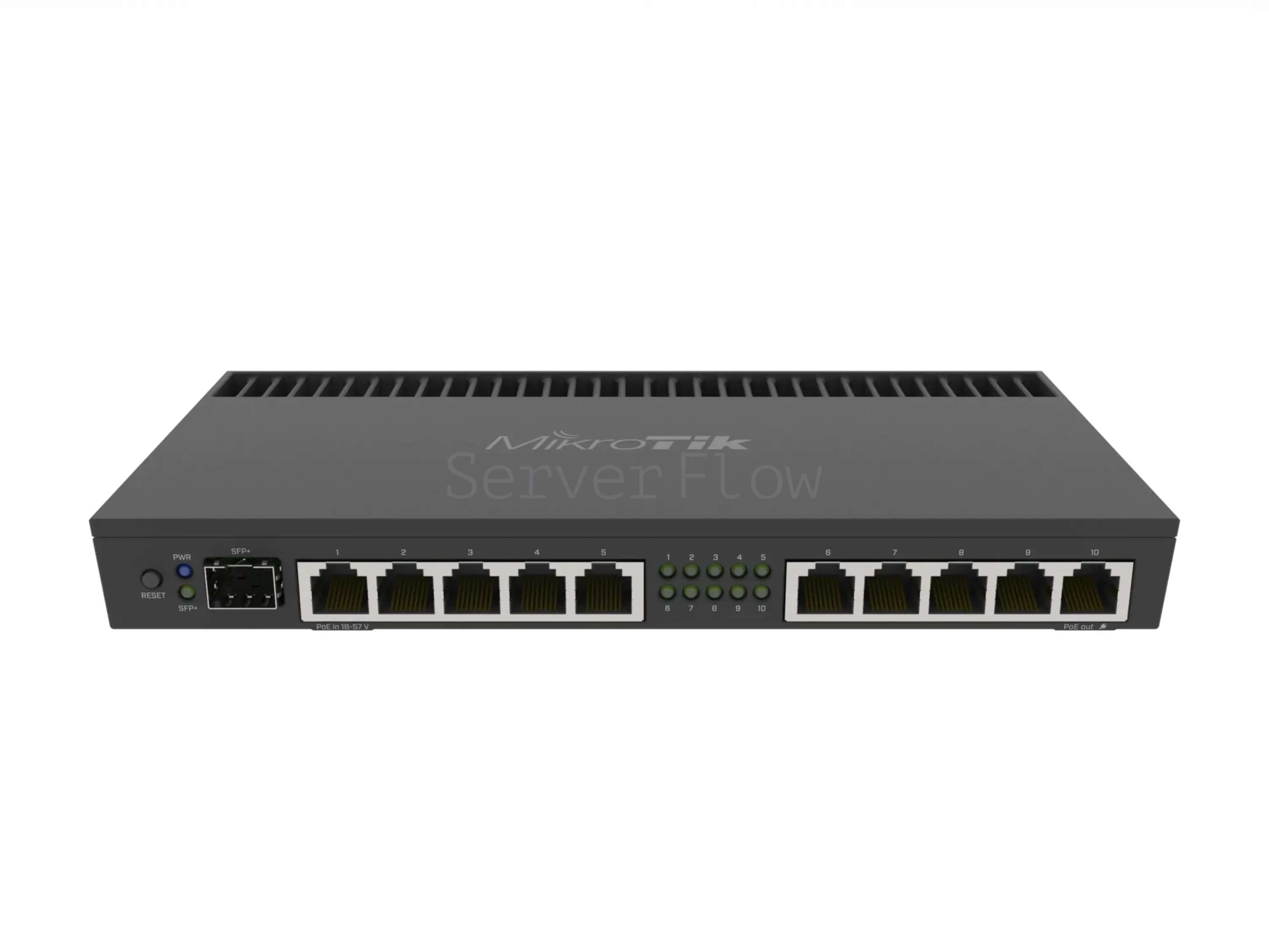 Коммутатор Mikrotik RB4011IGS+RM (10x RJ45 1 Гбит/с PoE, 1x SFP+ 10 Гбит/с PoE)