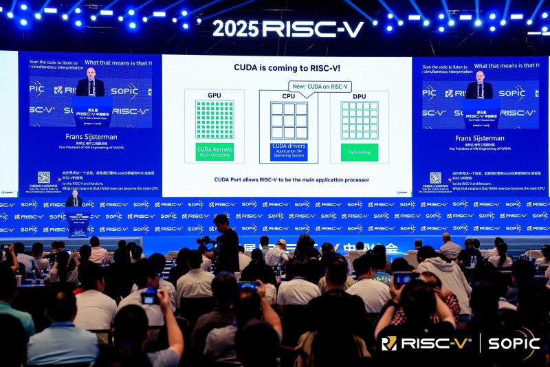 Nvidia внедрила поддержку RISC-V в CUDA