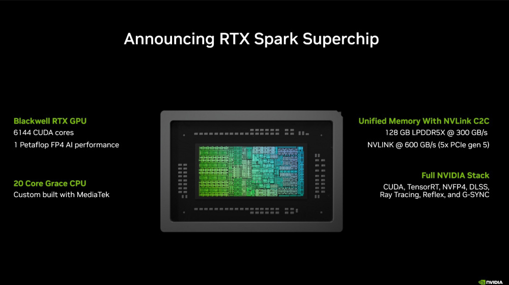 Nvidia представила RTX Spark — 20-ядерные Grace-чипы с графикой уровня RTX 5070 для ПК и ноутбуков с Windows on ARM