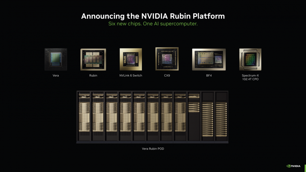 Nvidia Rubin уже здесь: официальный анонс на CES 2026