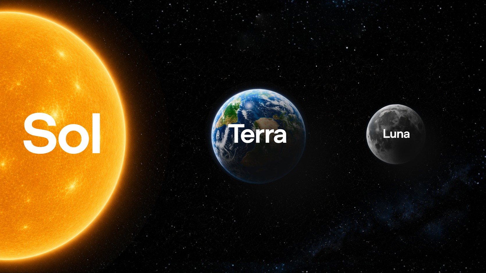 OpenAI представила GPT‑5.6 Sol, Terra и Luna — новые флагманские ИИ-модели, превосходящие Claude Mythos