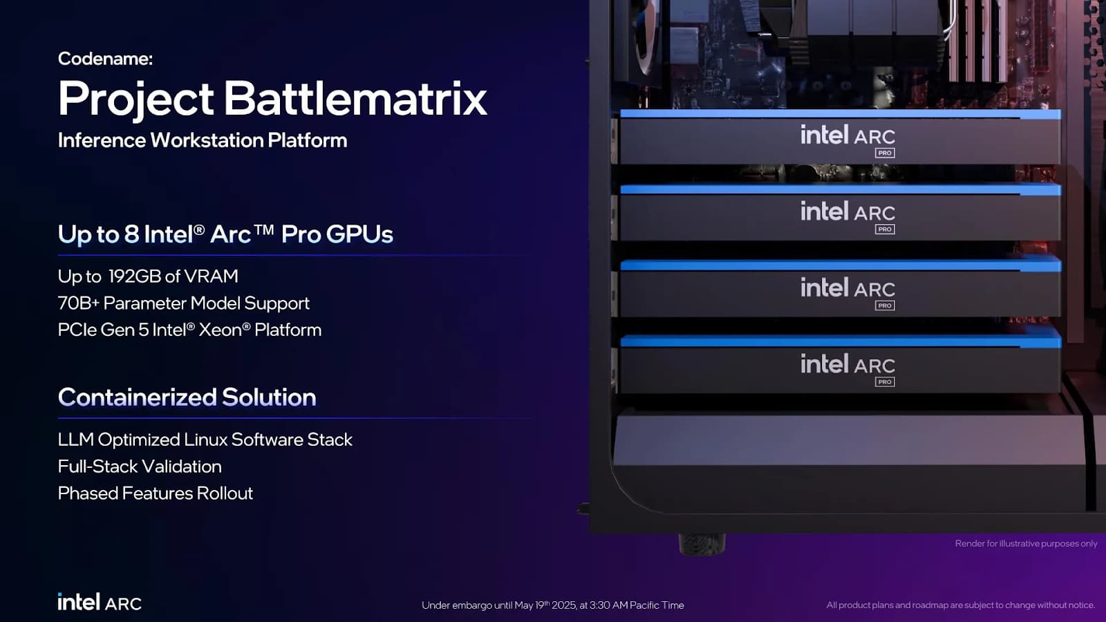 В Linux 6.17 будут добавлены расширенные функции для GPU Intel