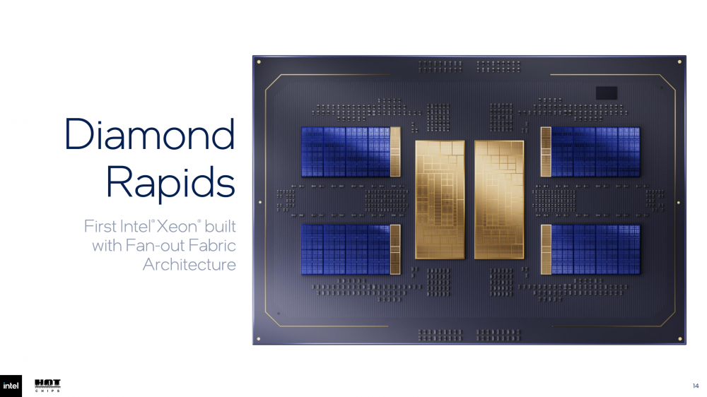 Intel Diamond Rapids — разбор грядущих 256-ядерных CPU Xeon 7