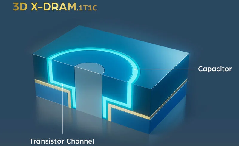 NEO Semiconductor анонсирует сверхплотную и энергонезависимую 3D DRAM