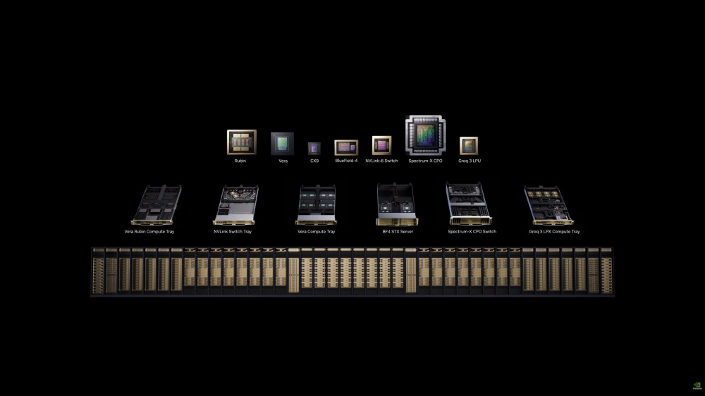 Nvidia представила Vera Rubin на GTC 2026: новое поколение самых производительных ИИ-решений