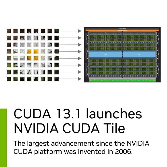 Nvidia представила CUDA 13.1 с CUDA Tile — новая эра программирования GPU