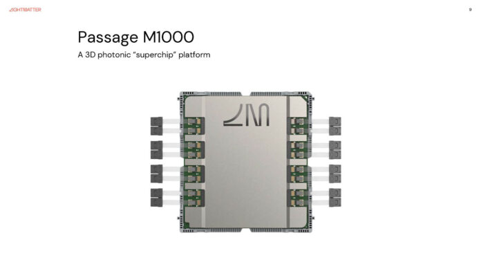 Lightmatter представила коммутационную платформу Passage M1000