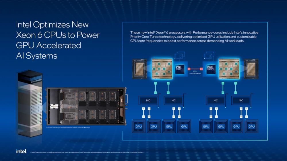 Intel анонсировала новые процессоры Xeon 6 P-Core