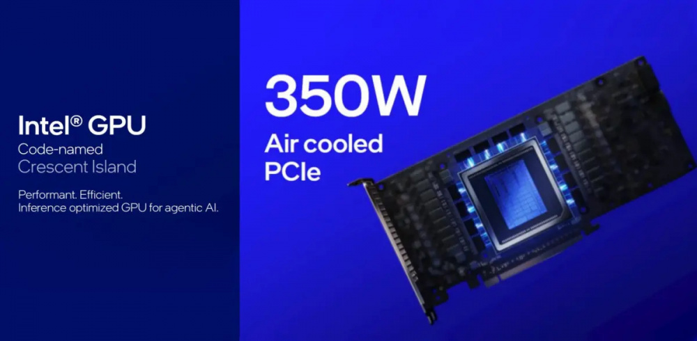 Intel Crescent Island — 32 ядра Xe3P, до 480 ГБ LPDDR5X и TDP 350 Вт для ИИ-инференса