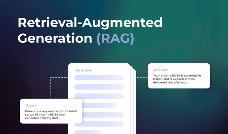 RAG (Retrieval-Augmented Generation): что это и как работает в 2025 году