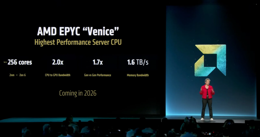 AMD анонсировала серверный CPU EPYC Venice