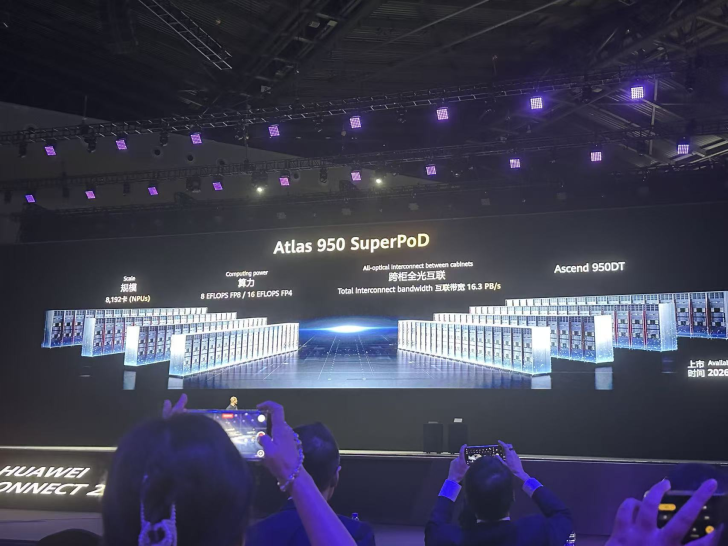 Huawei Atlas 950 и 960 SuperPoD: конкурент Nvidia Rubin из КНР