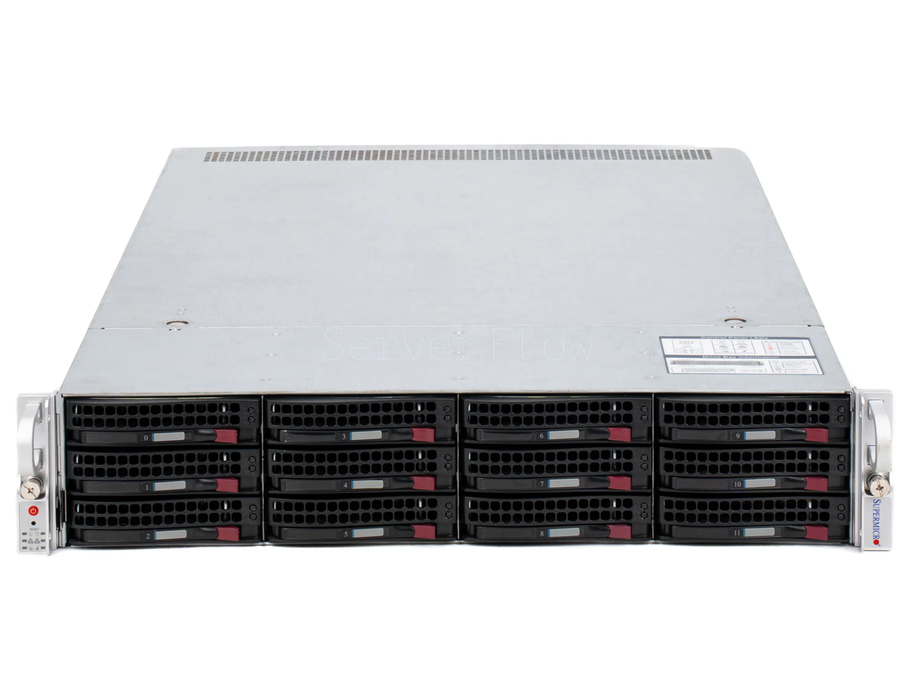 Серверная платформа Supermicro AS-2024US-TRT 2U 12LFF (4x U.2, 2x 1600W, 2x SP3)