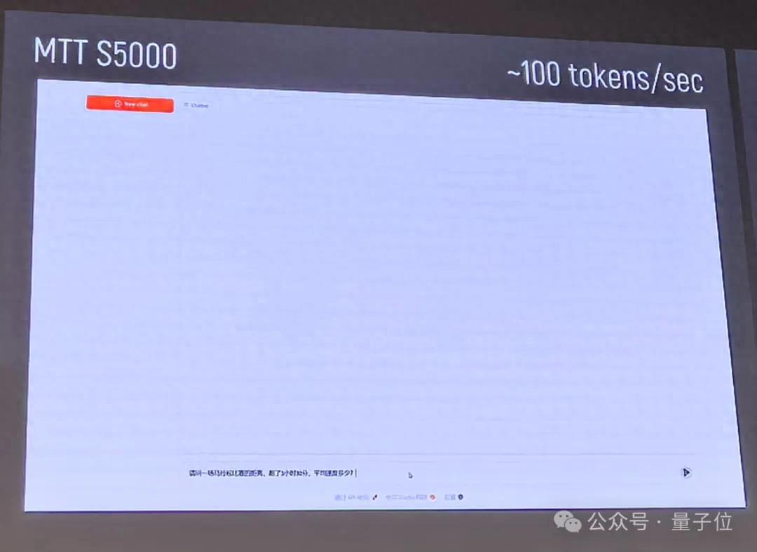 Moore Thread анонсирует MTT S5000: графические ускорители для китайских ИИ-фабрик