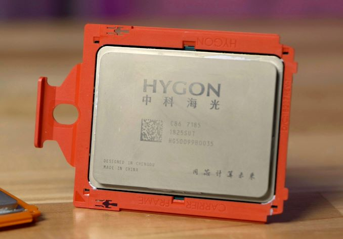 Компании Hygon и Sugon объединяются для противостояния санкциям США
