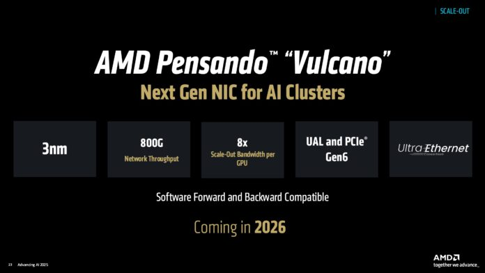 AMD представила Pollara 400G и Vulcano 800G — сетевые карты для передовых ИИ-кластеров
