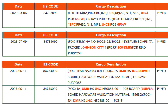Intel готовит материнские платы Johnson City для Xeon Diamond Rapids