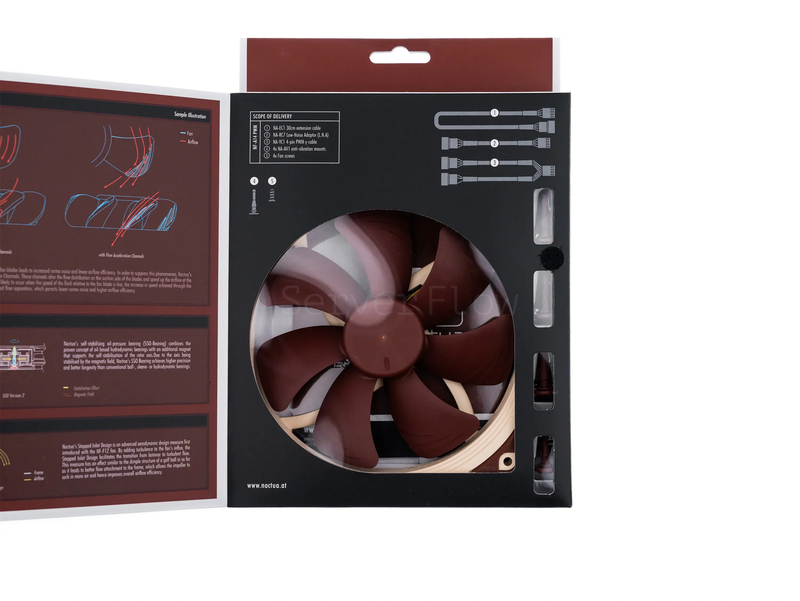 Корпусный вентилятор Noctua NF-A14 PWM 140mm 3