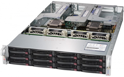 Серверная платформа Supermicro SuperServer 6029U-E1CR4T 2U 12LFF (4x U.2, 2x 750W, 2x LGA3647)