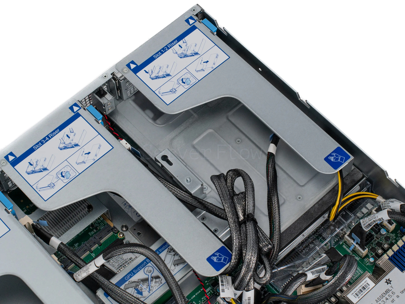 Серверная платформа Supermicro Hyper A+ Server AS-2025HS-TNR  Rev 2.0 2U 12LFF (2x 1600W) 15