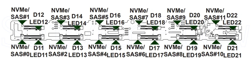 Бэкплейн Supermicro BPN-SAS3-119A-N12 1