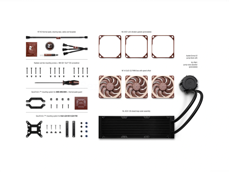 Система жидкостного охлаждения Noctua NL-LC1-36 1