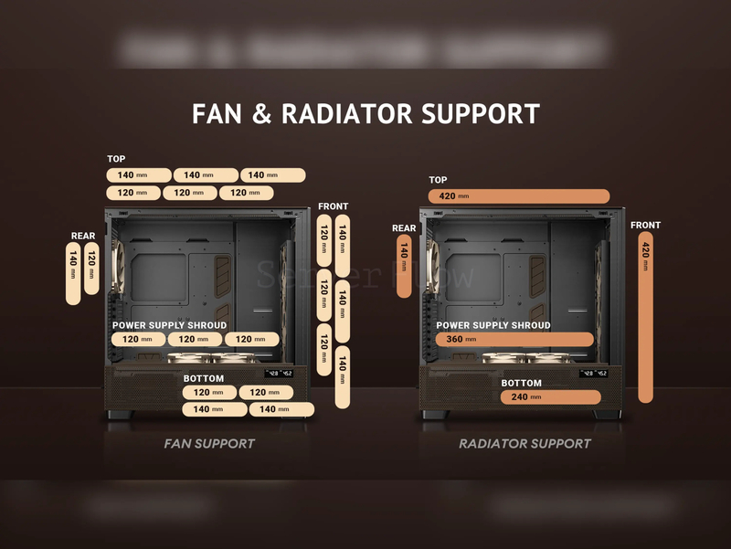 Корпус Antec Flux Pro Noctua Edition (Full-Tower, 1 LFF) 7