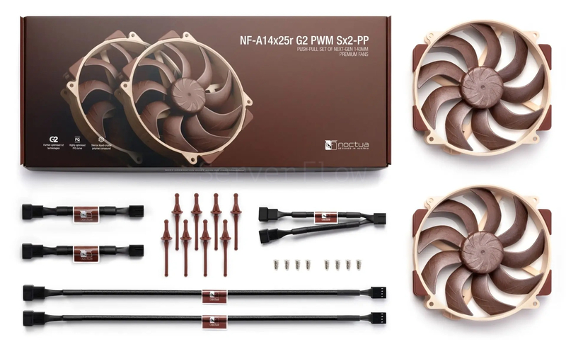 Вентилятор Noctua NF-A14x25r G2 PWM Sx2-PP 140mm 3