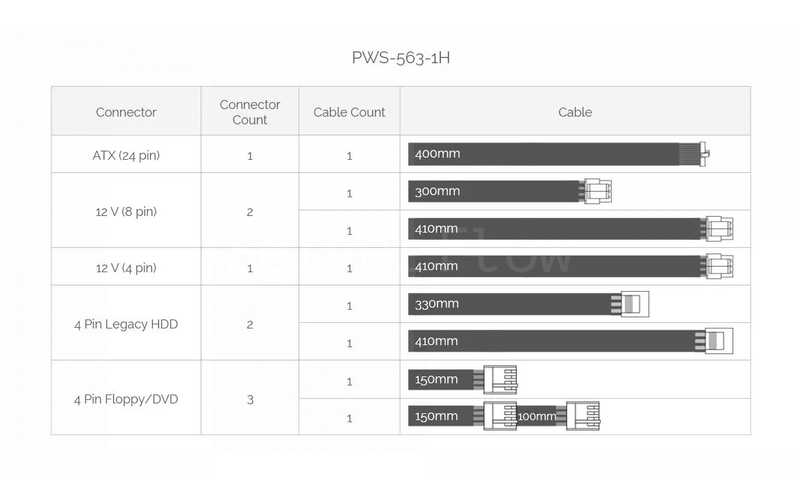 Блок питания Supermicro PWS563-1h 3