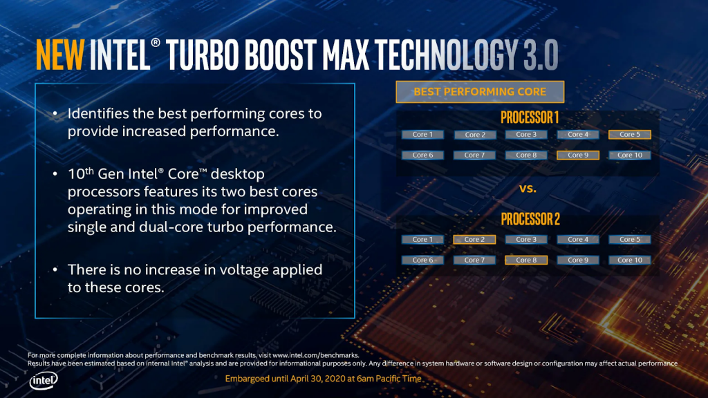 Intel Turbo Boost Max 3.0